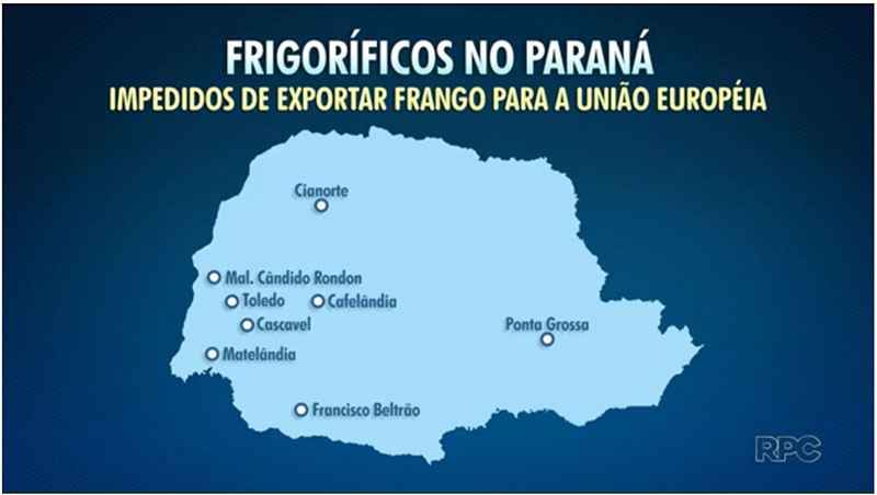 embargo-frango_tabela.jpg